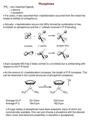 Phosphines :PR 3 - very important ligands 	 - s -donors 	 - p -acceptors