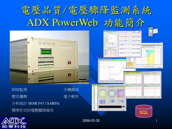 adx powerweb