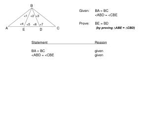 Given:	BA = BC 	&lt;ABD = &lt;CBE Prove:	BE = BD (by proving ?ABE = ?CBD)