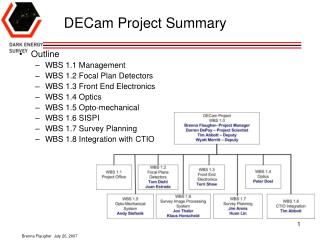 DECam Project Summary