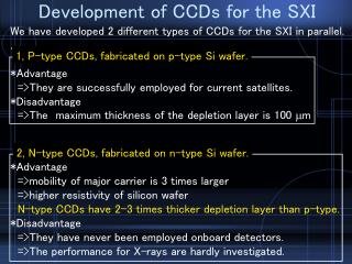 Development of CCDs for the SXI