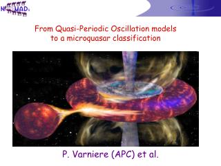 From Quasi-Periodic Oscillation models to a microquasar classification