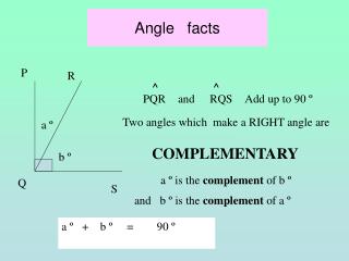 Angle facts