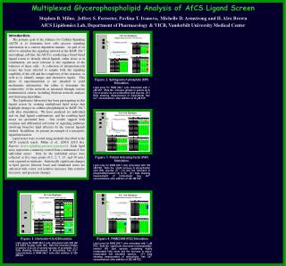 Multiplexed Glycerophospholipid Analysis of AfCS Ligand Screen