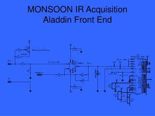 MONSOON IR Acquisition Aladdin Front End