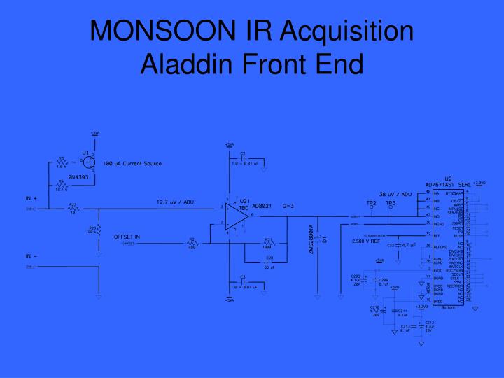 monsoon ir acquisition aladdin front end