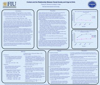 Context and the Relationship Between Social Anxiety and Urge to Drink