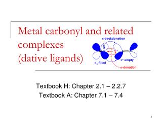 Metal carbonyl and related complexes (dative ligands)