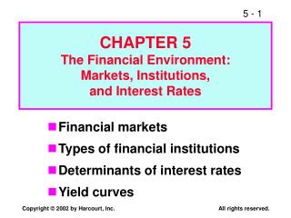 CHAPTER 5 The Financial Environment: Markets, Institutions, and Interest Rates