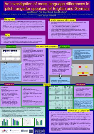 An investigation of cross-language differences in pitch range for speakers of English and German