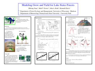 Modeling Grow and Yield for Lake States Forests