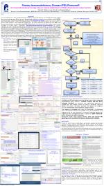 Phenotype ontology database - slide 1