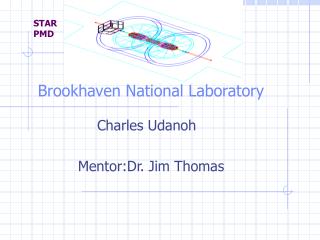 Brookhaven National Laboratory
