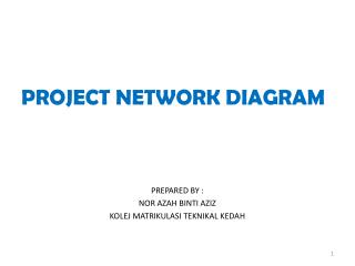 PROJECT NETWORK DIAGRAM