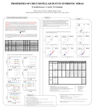 PROPERTIES OF CIRCUMSTELLAR DUST IN SYMBIOTIC MIRAS