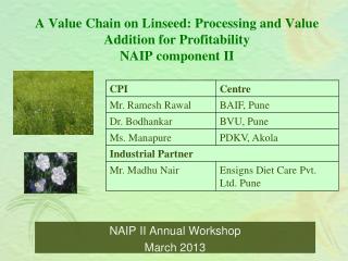 A Value Chain on Linseed: Processing and Value Addition for Profitability NAIP component II
