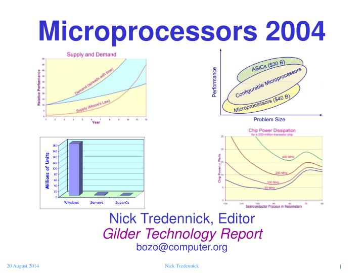 microprocessors 2004
