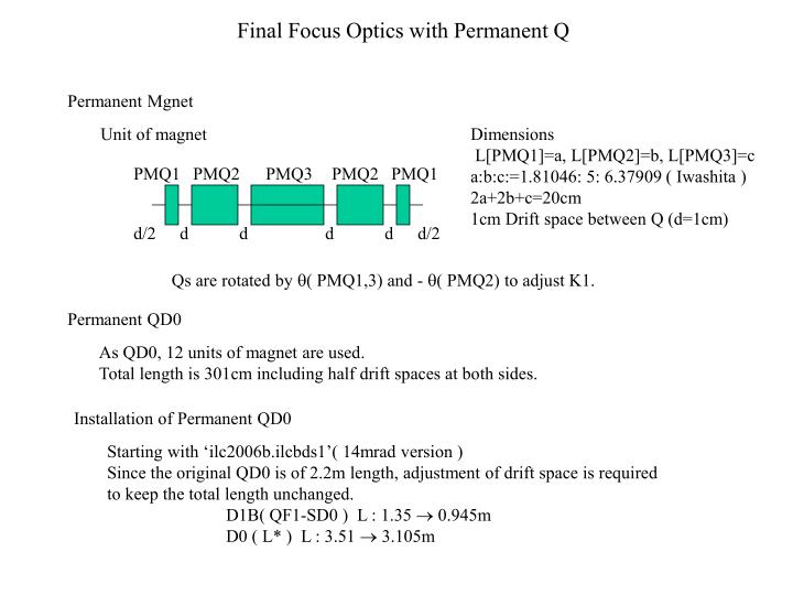 final focus optics with permanent q