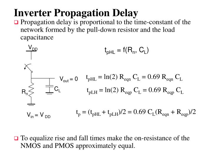 inverter propagation delay