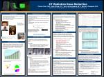 CT Radiation Dose Reduction - slide 1