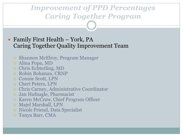 improvement of ppd percentages caring together program