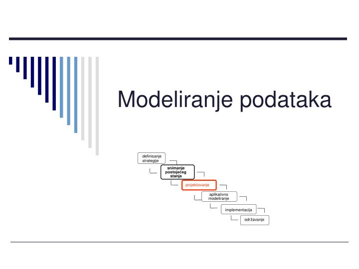 modeliranje podataka