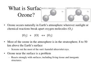 What is Surface Ozone?