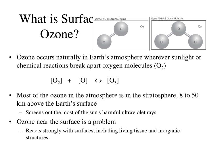 what is surface ozone