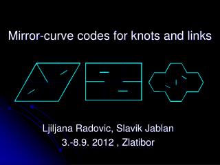 Mirror-curve codes for knots and links