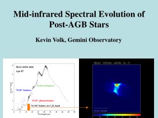 Mid-infrared Spectral Evolution of Post-AGB Stars