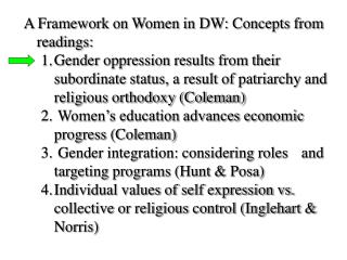 A Framework on Women in DW: Concepts from readings: