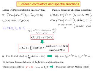 Euclidean correlators and spectral functions