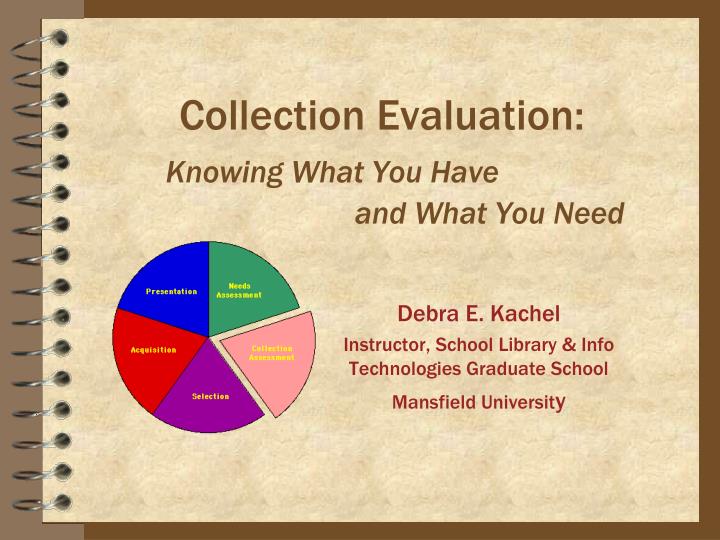 collection evaluation knowing what you have and what you need