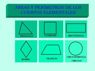 reas y per metros de los cuerpos elementales