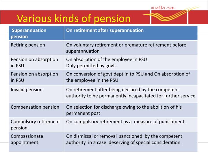 various kinds of pension