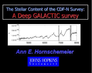 The Stellar Content of the CDF-N Survey: A Deep GALACTIC survey