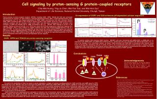 Cell signaling by proton-sensing G protein-coupled receptors