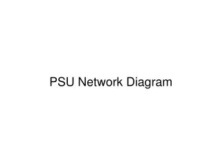 PSU Network Diagram