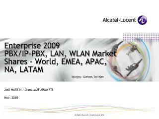 Enterprise 2009 PBX/IP-PBX, LAN, WLAN Market Shares - World, EMEA, APAC, NA, LATAM