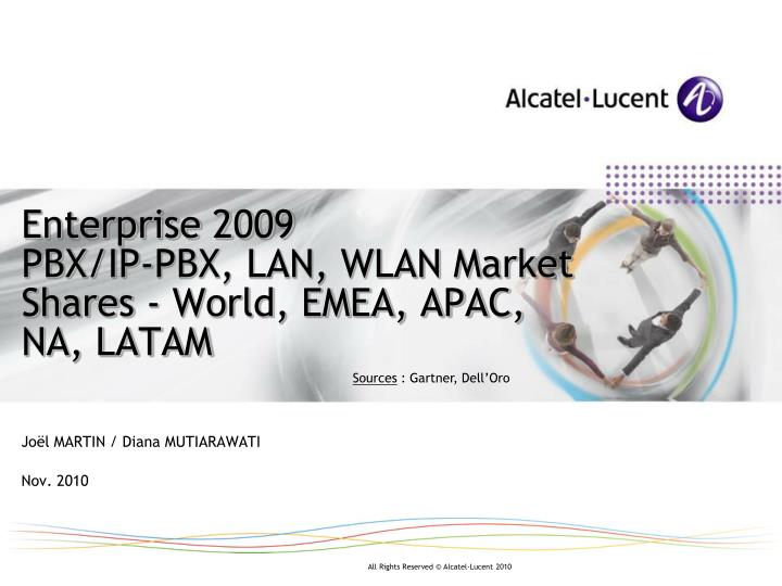 enterprise 2009 pbx ip pbx lan wlan market shares world emea apac na latam