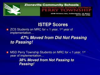 ISTEP Scores ZCS Students on MRC for &lt; 1 year, 1 st year of implementation…