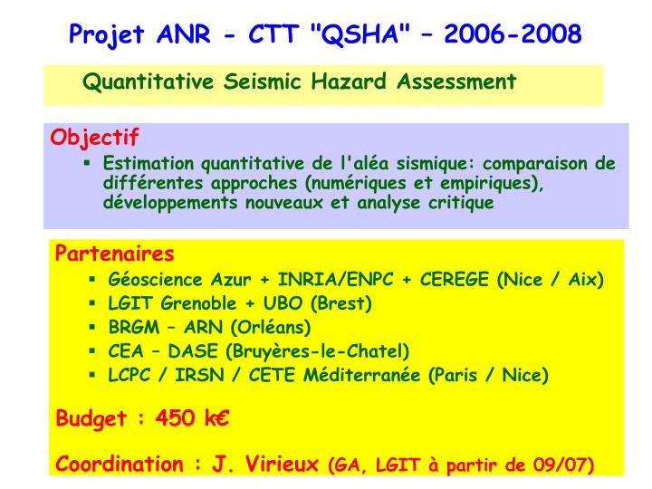 projet anr ctt qsha 2006 2008