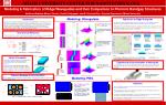 Radius of Curvature: 900 micron - slide 1