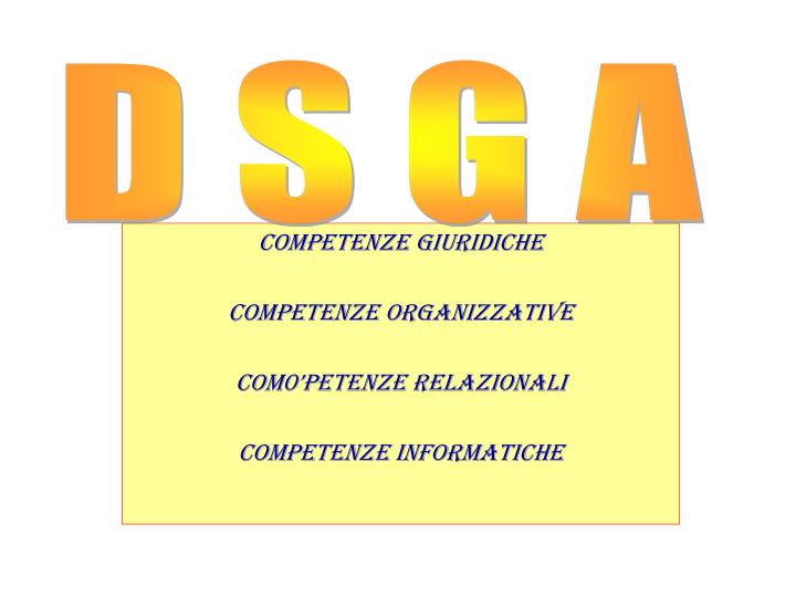 competenze giuridiche competenze organizzative com0 petenze relazionali competenze informatiche