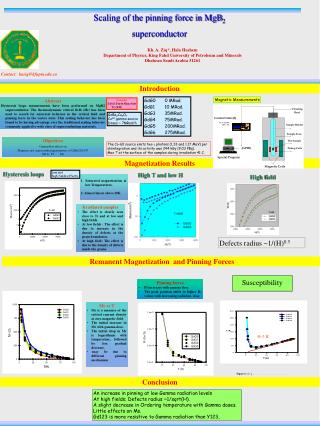 Scaling of the pinning force in MgB 2 superconductor