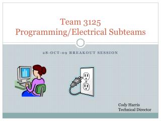 Team 3125 Programming/Electrical Subteams