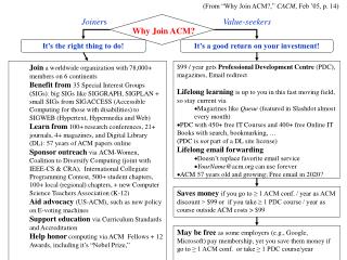 Why Join ACM?