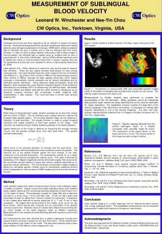 MEASUREMENT OF SUBLINGUAL BLOOD VELOCITY Leonard W. Winchester and Nee-Yin Chou