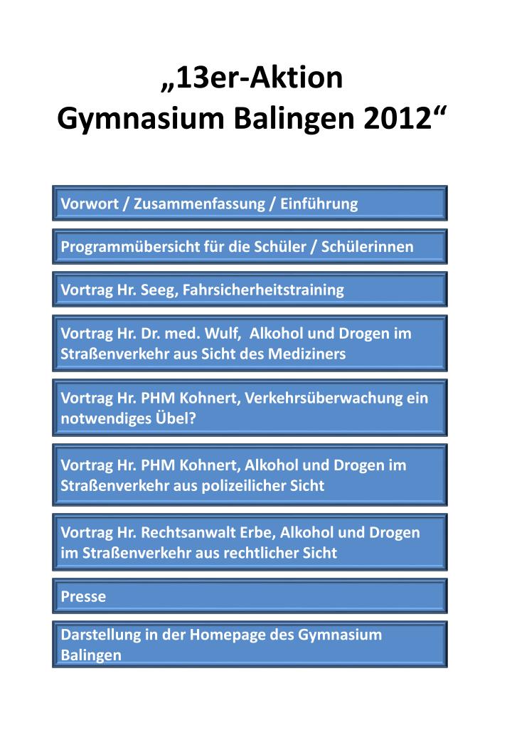 13er aktion gymnasium balingen 2012