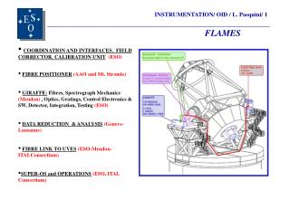 COORDINATION AND INTERFACES. FIELD CORRECTOR. CALIBRATION UNIT (ESO)